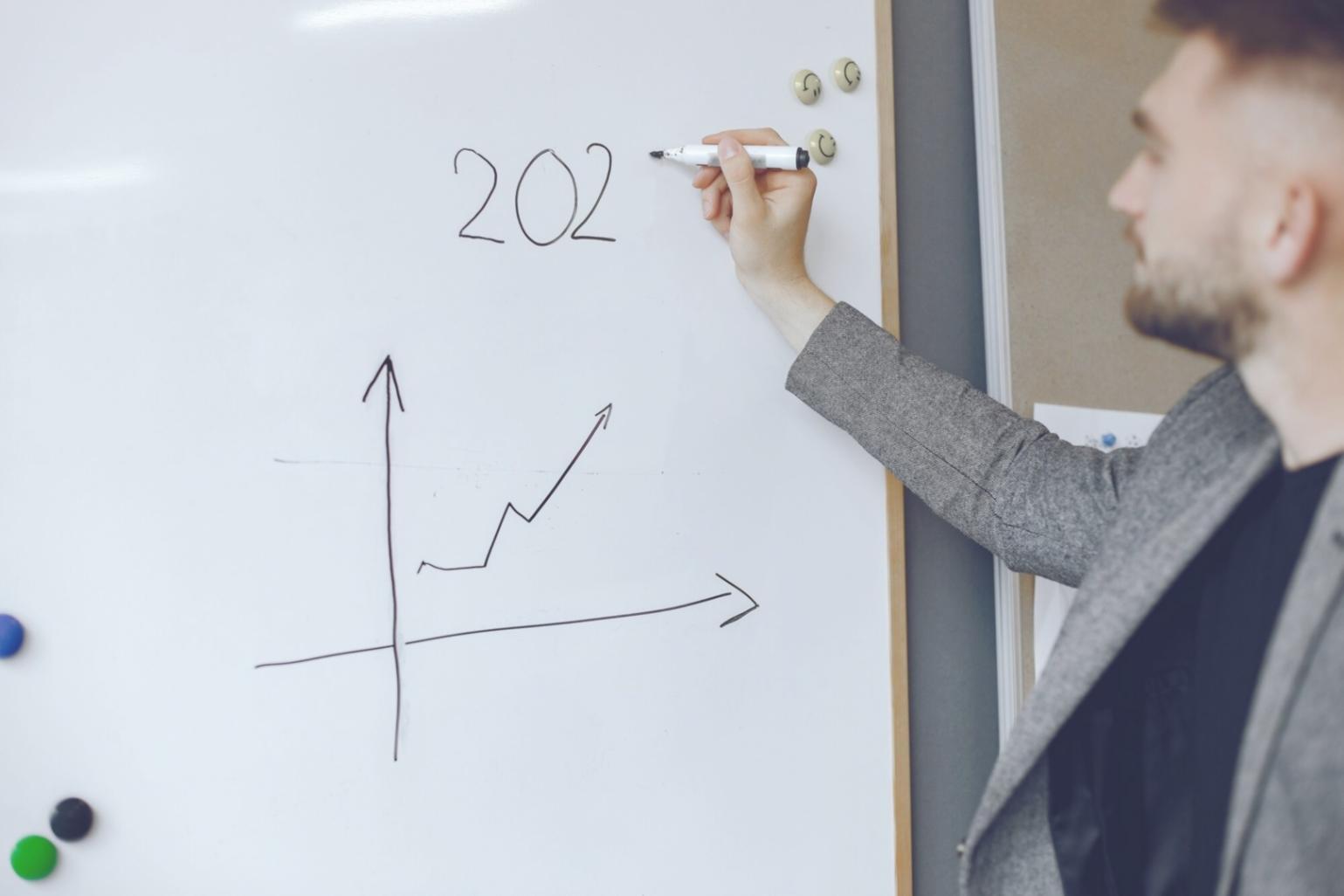 Financial analysis documents and research materials on desk